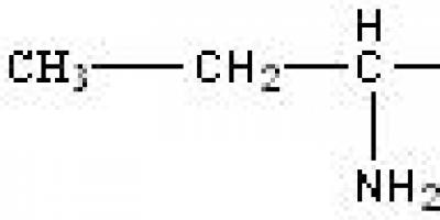 How to name organic compounds?