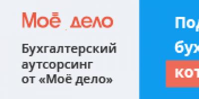 Бенефициарный владелец юридического лица - кто это?