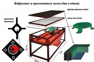 How to make a vibration table with your own hands - step-by-step instructions